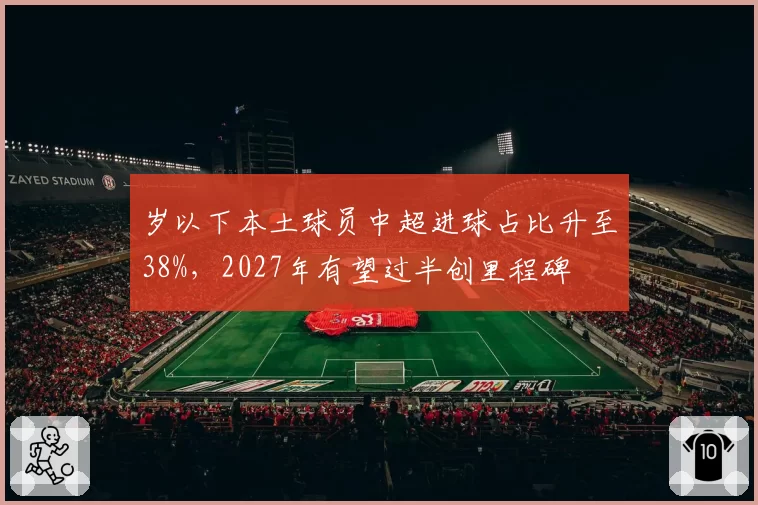 岁以下本土球员中超进球占比升至38%，2027年有望过半创里程碑