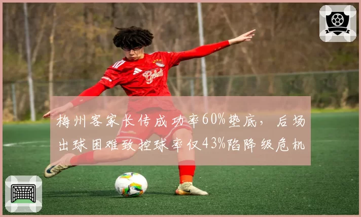 梅州客家长传成功率60%垫底,后场出球困难致控球率仅43%陷降级危机