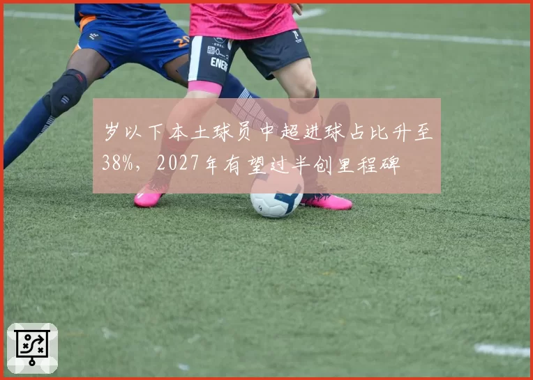 岁以下本土球员中超进球占比升至38%，2027年有望过半创里程碑